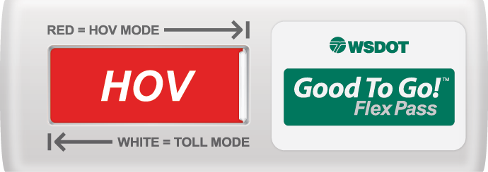 Good To Go! pass in HOV mode